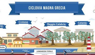 cliclovia magna grecia