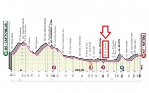 Modifica della circolazione stradale in occasione del Giro d’Italia